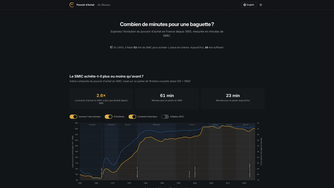 En Minutes app preview