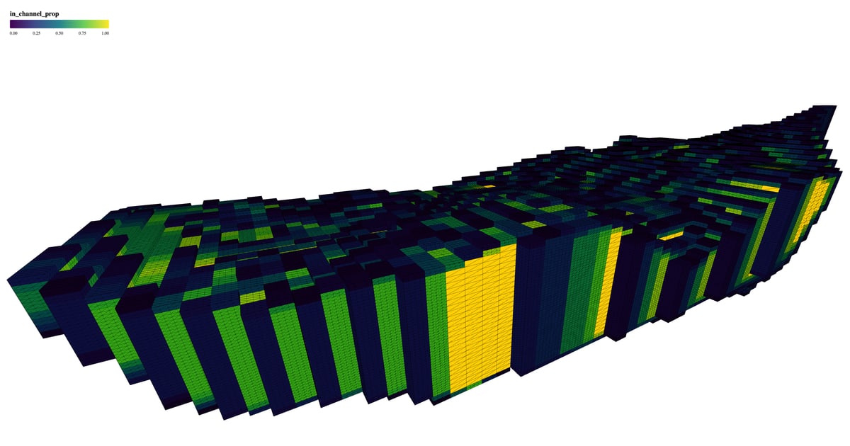 Block Model Visualization